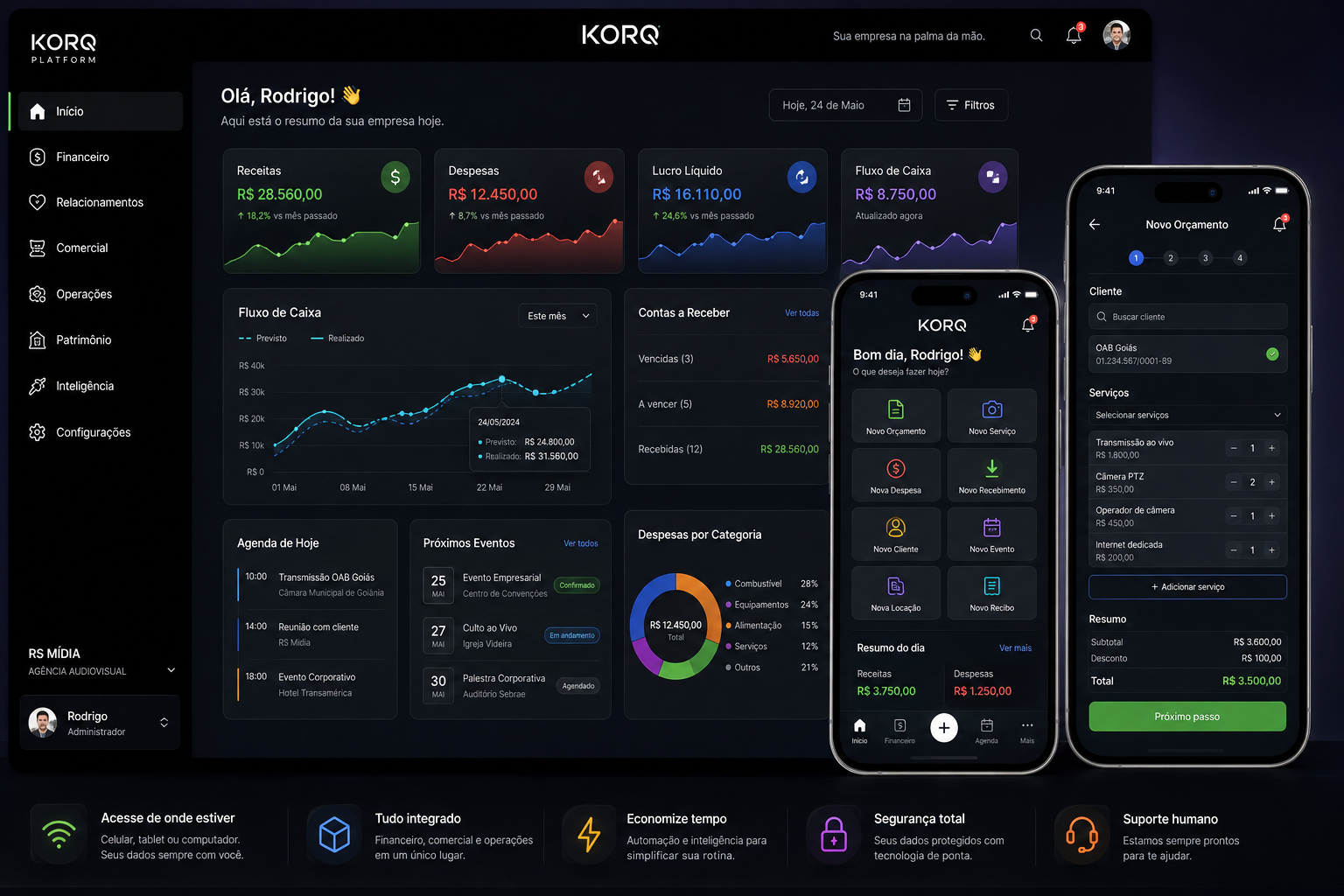KORQ no computador, tablet e celular